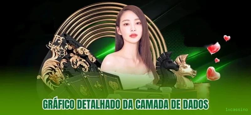 1xcassino